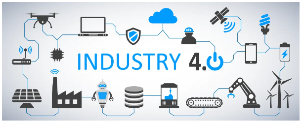 industry 4